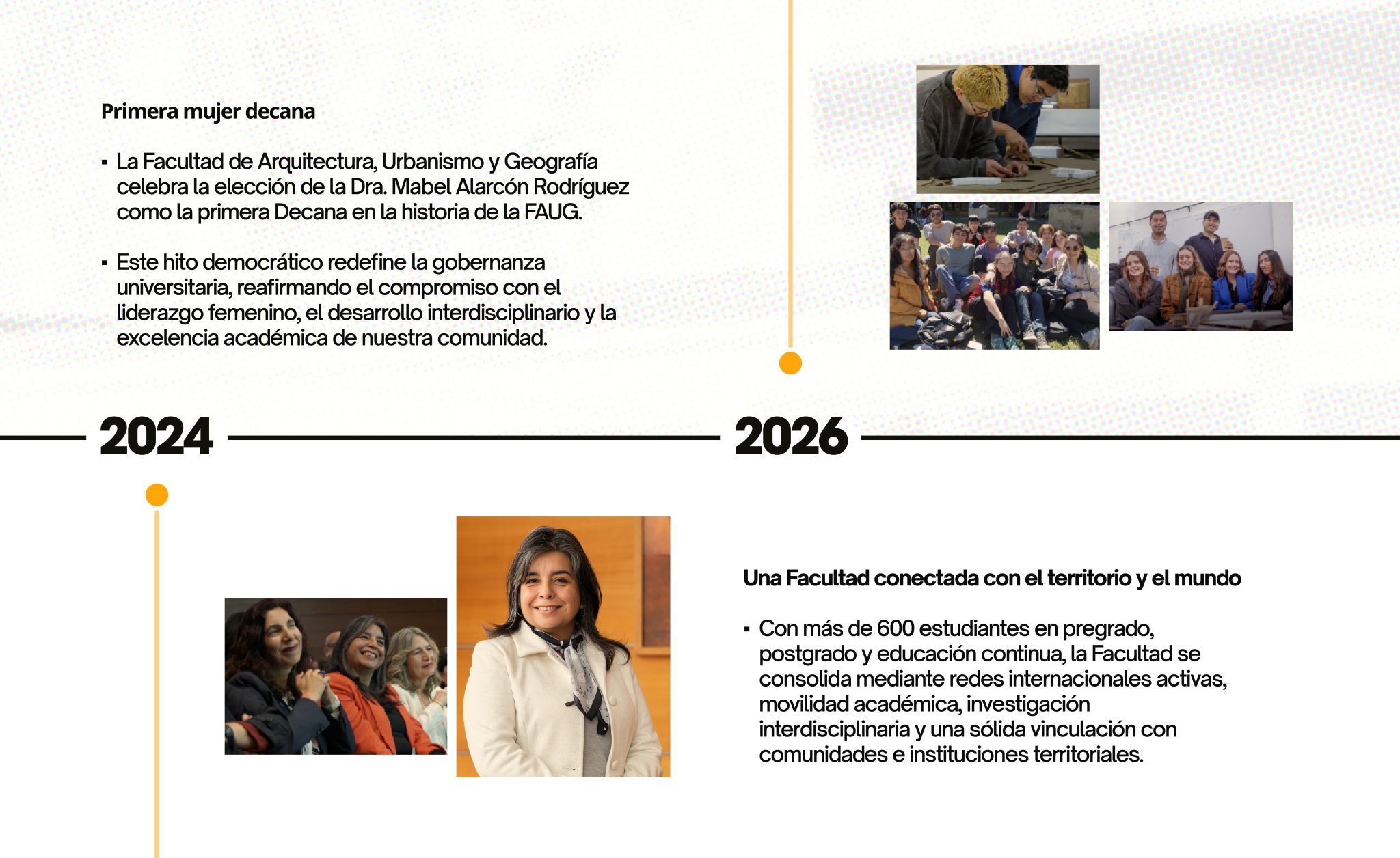 Línea de Tiempo Faug-08